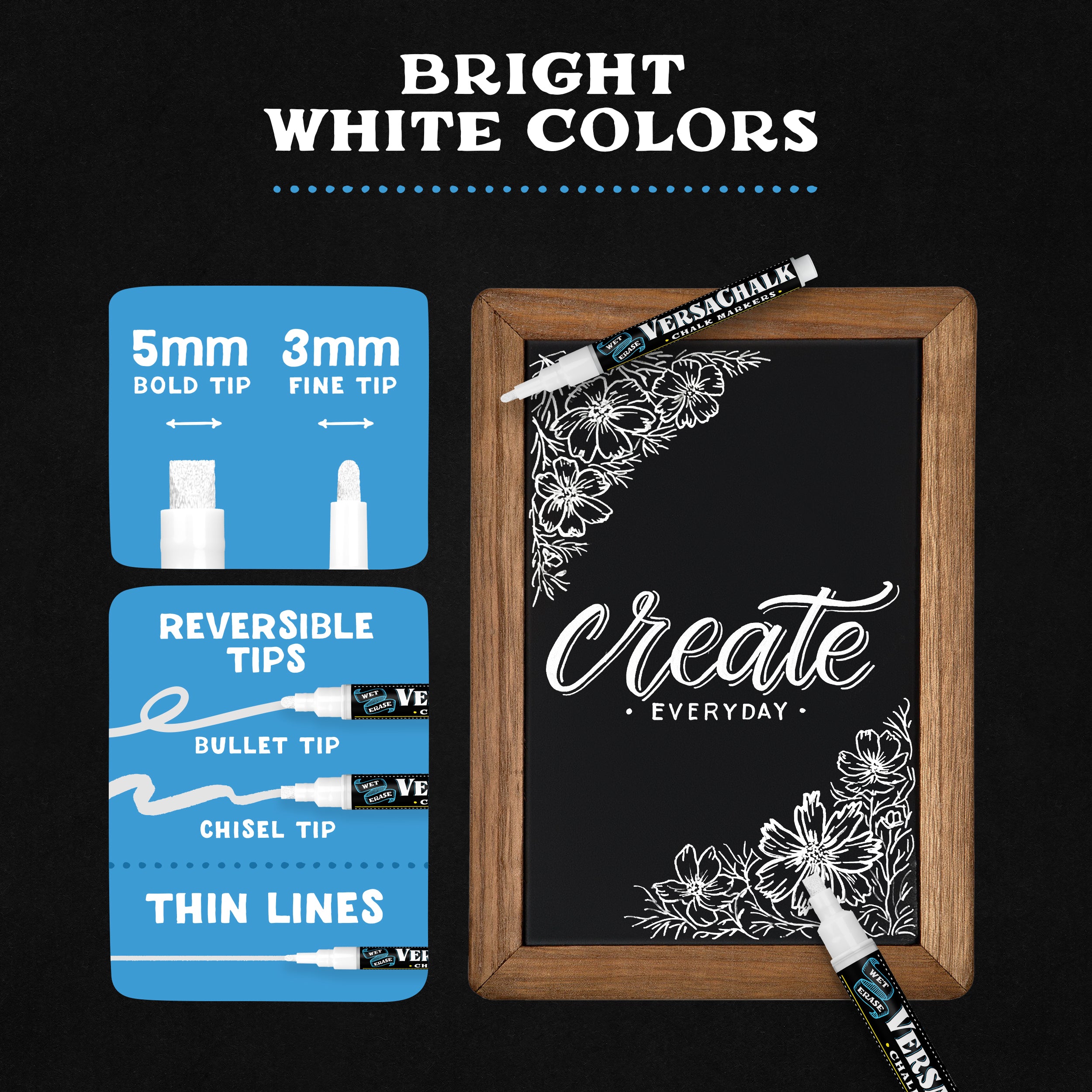 Planner’s Go-To Kit