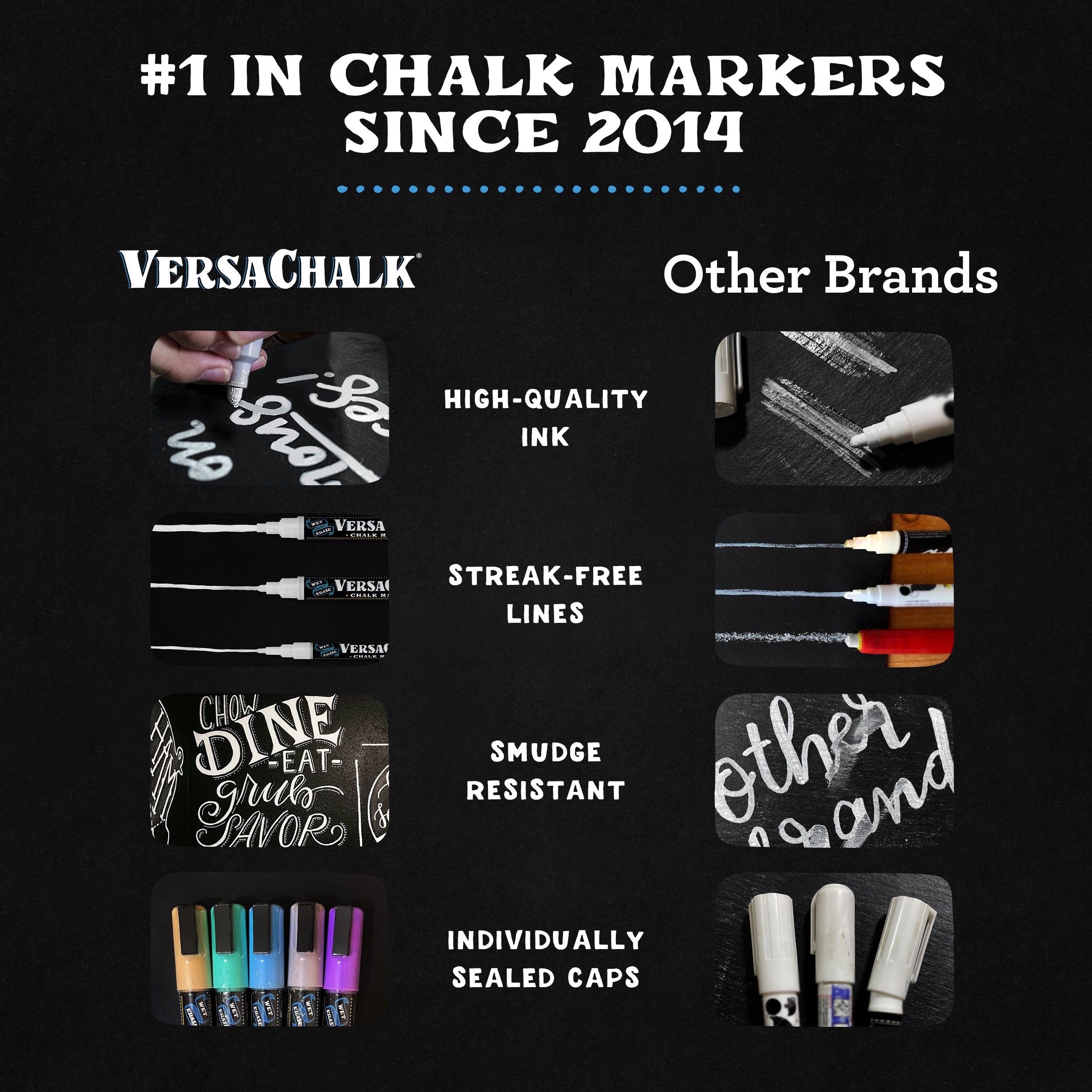 VersaChalk 28 Count Liquid Chalk Marker Set – Fine 3mm Tip, Erasable & Non-Toxic ONLY $1.03/Marker