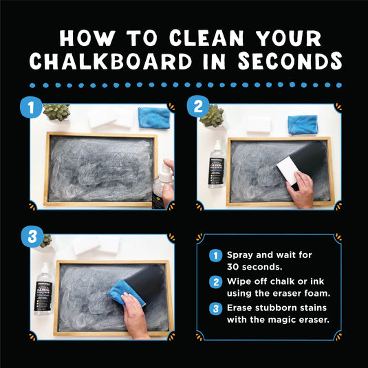 Chalkboard Cleaner & Eraser Kit, 30mL